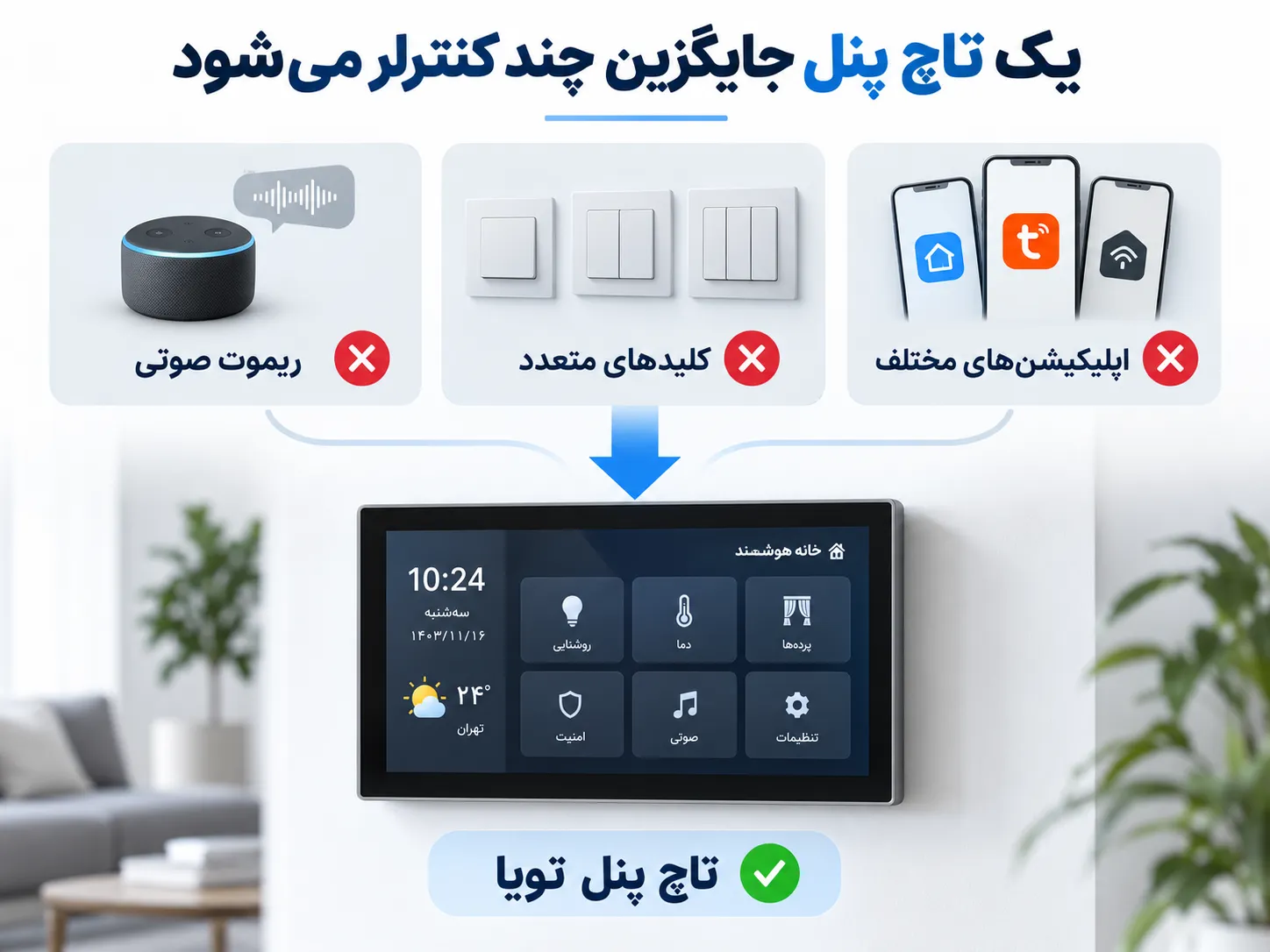 تاچ پنل هوشمند تویا